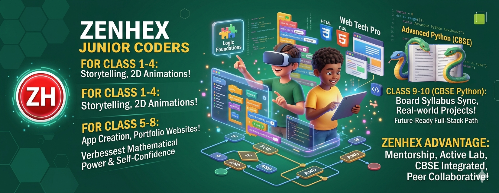 Article Middle Banner